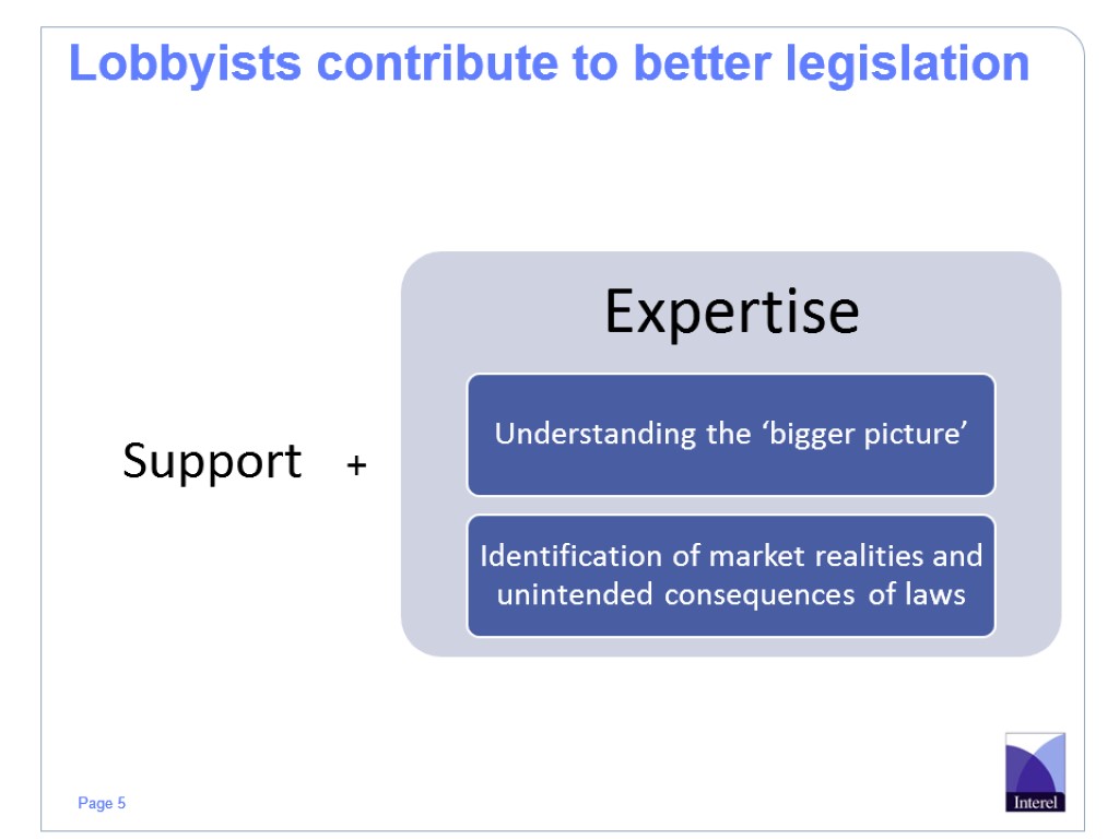 Lobbyists contribute to better legislation Support +